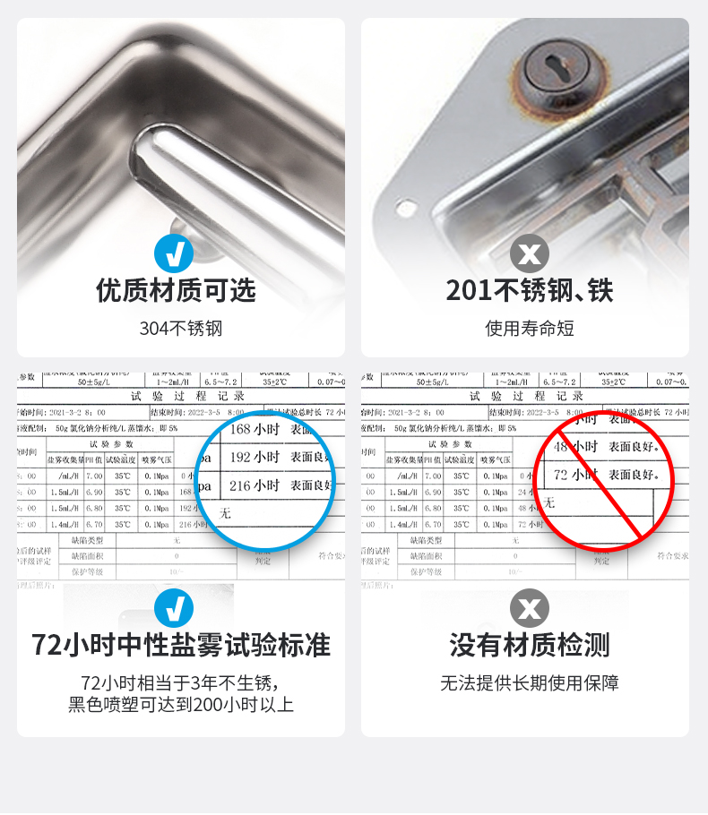 MS858-7-面板锁详情页-250731_05.jpg