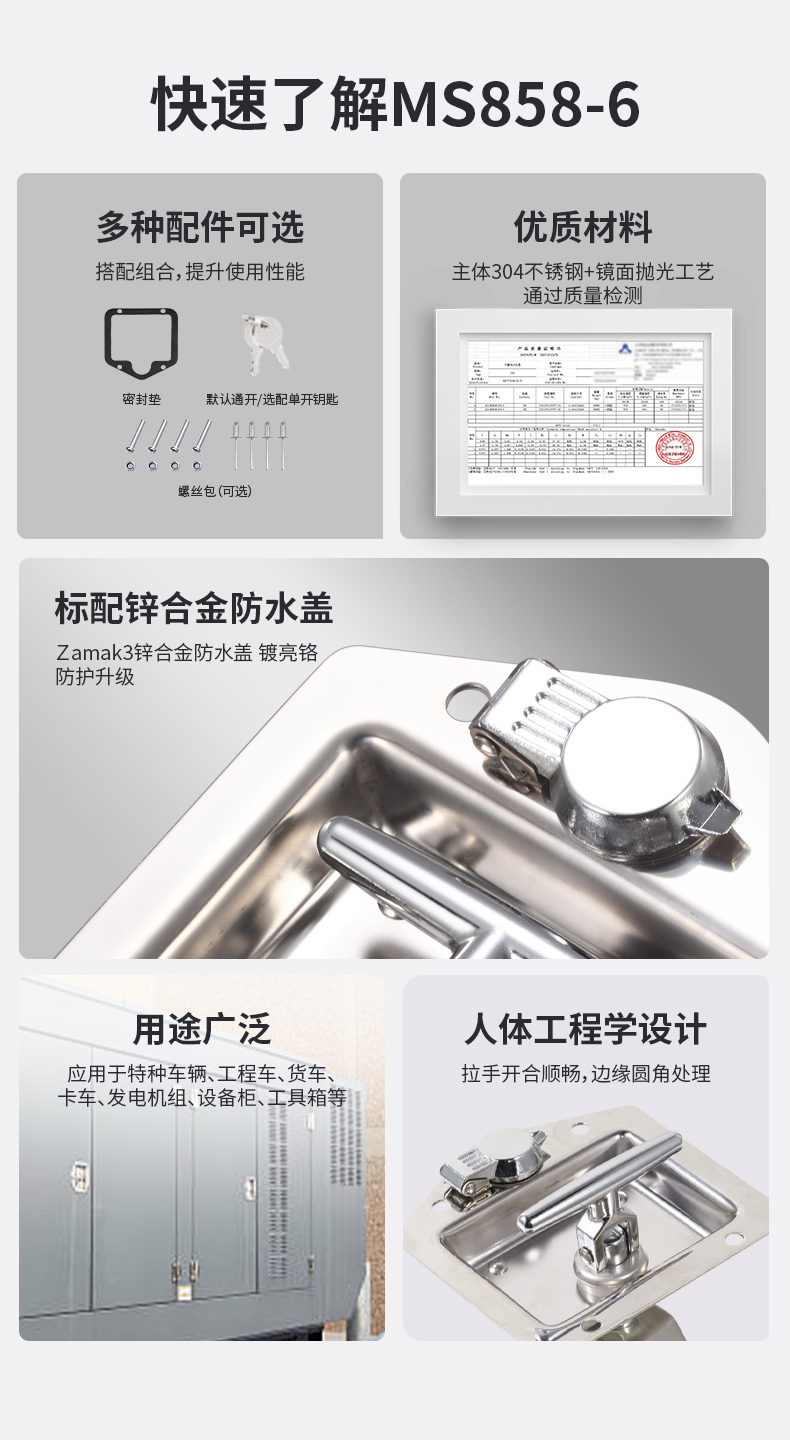 MS858-6面板锁详情页-241017_02.jpg