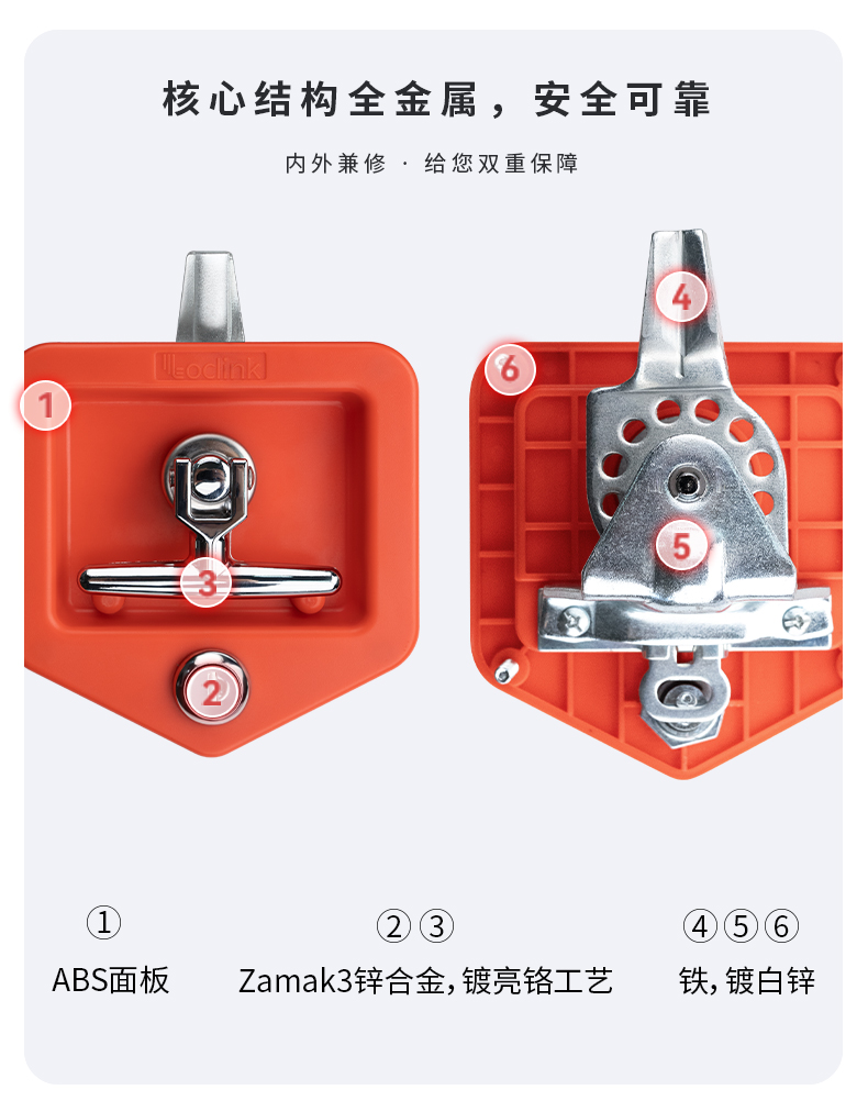 P858面板锁详情页_05.jpg